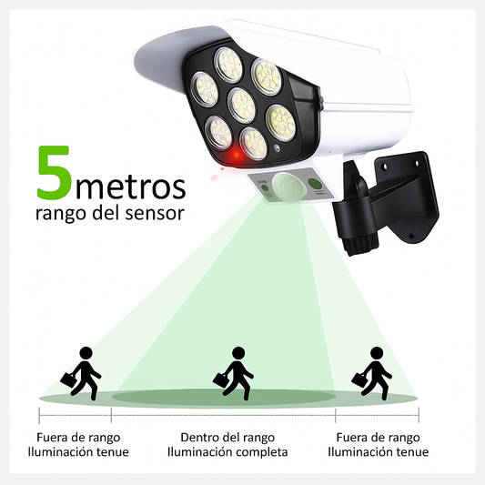 SolarGuard Pro - Iluminación inteligente con efecto disuasivo 3 en 1