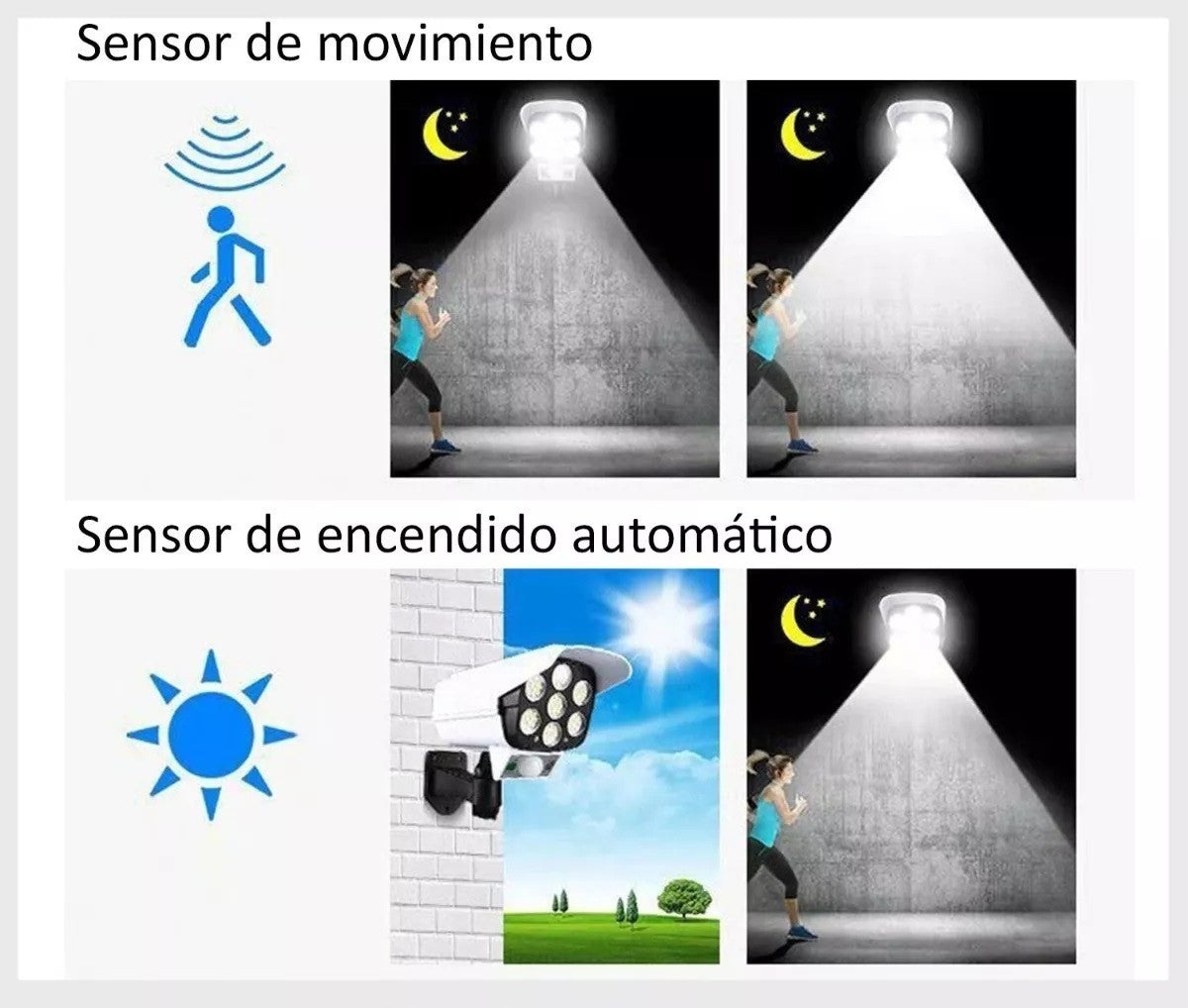 SolarGuard Pro - Iluminación inteligente con efecto disuasivo 3 en 1